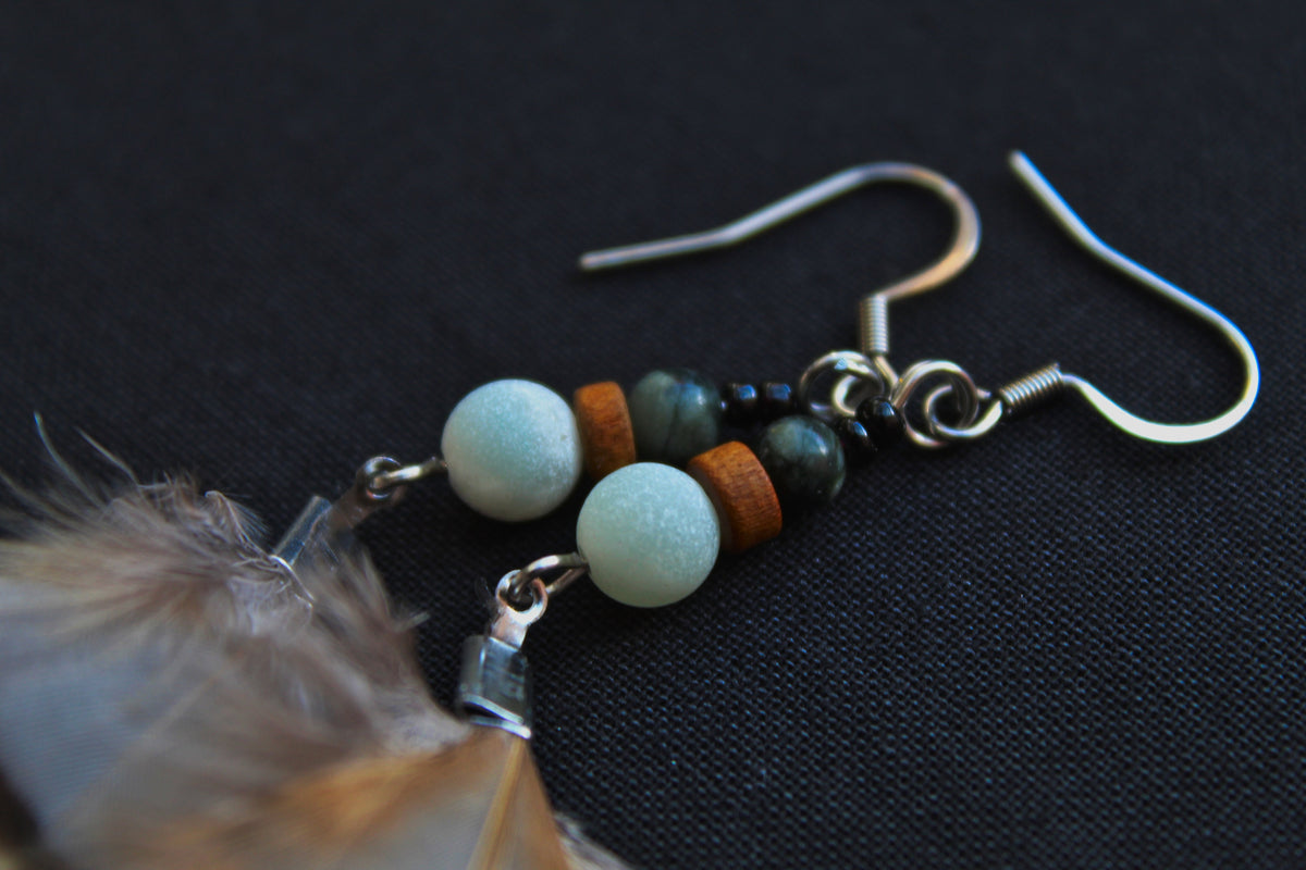 Small Pheasant Feather Earrings in Blue-Grey & Ochre – Ethnic Style – view 3